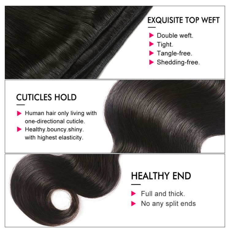 Peruvian Body wave Peruvian Body wave