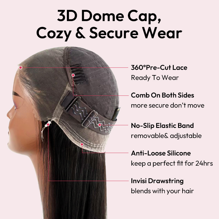 3D Dome Cap 3D Dome Cap