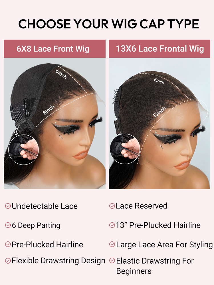 Choose Your Wig Cap Type