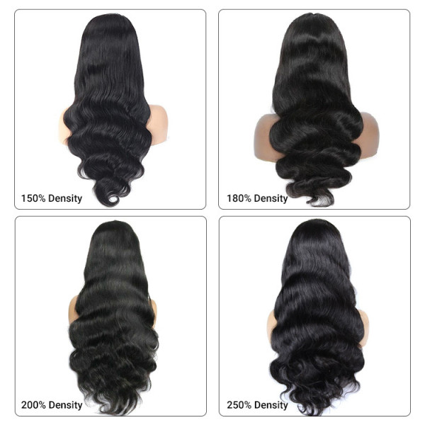 Hair Density