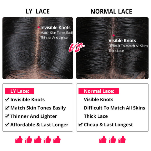 Peruvian Body Wave Hair