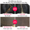 cheap lace front wigs