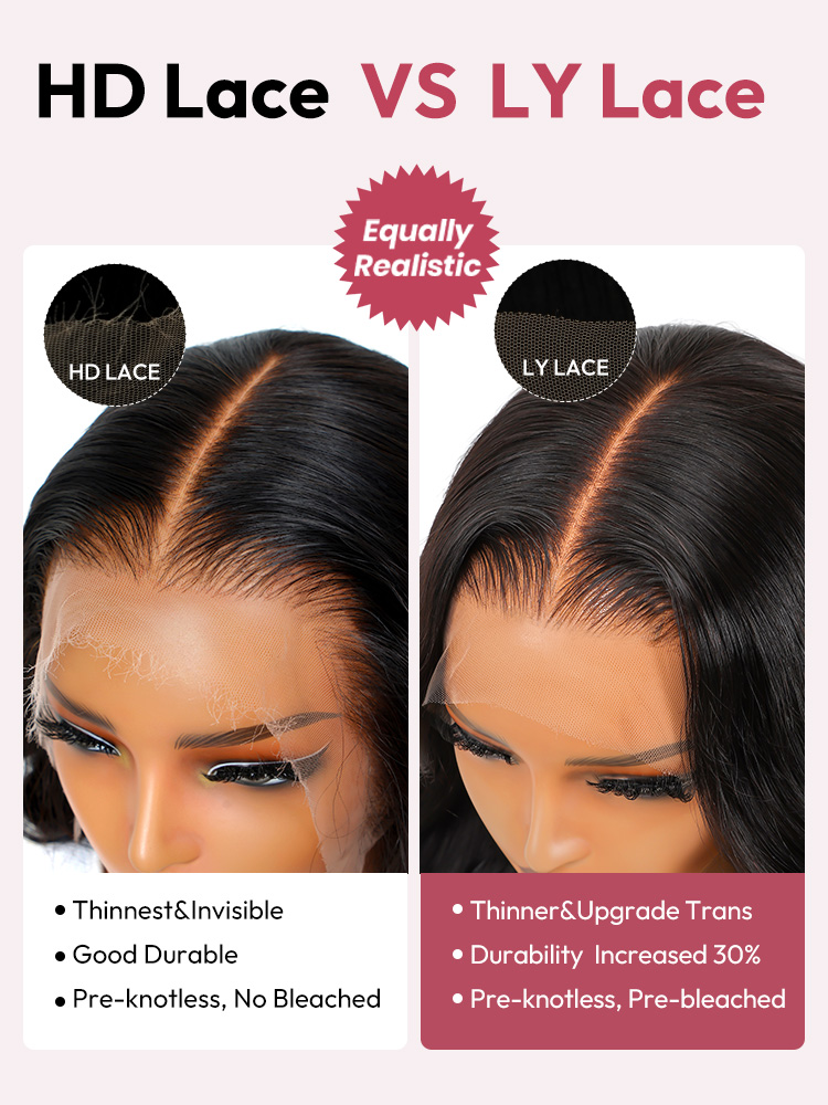 Honey Blonde Highlight Wig Honey Blonde Highlight Wig