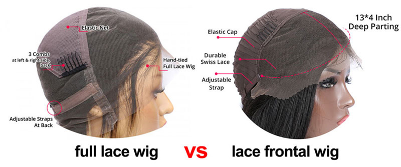 What is the difference between a frontal wig and full lace wig