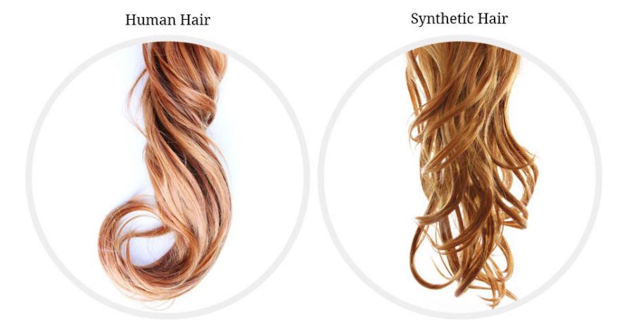 4 Factors You Need To Consider Before Buying The Wig