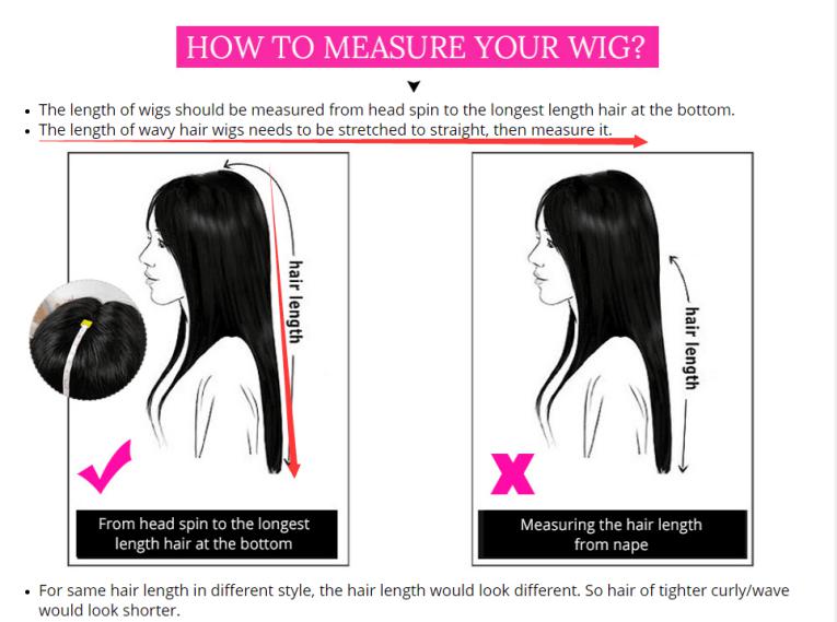 What Length Of Wig Do Women Often To Buy?