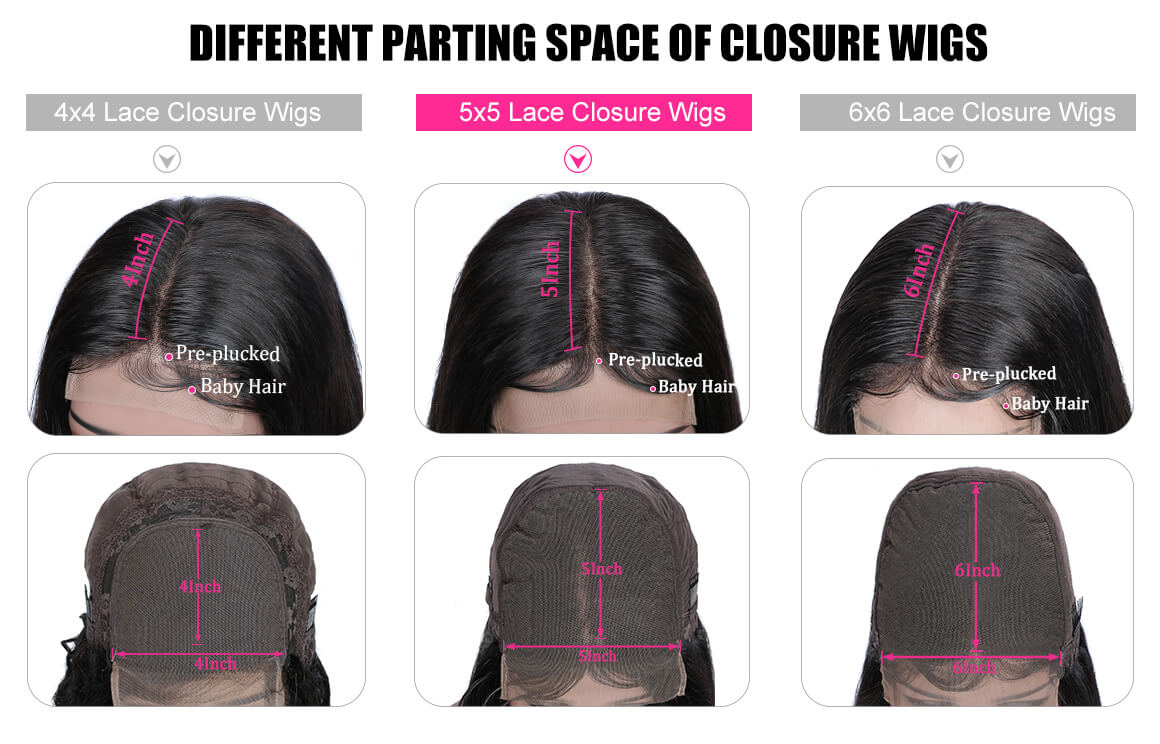 Closure Install VS Frontal Install