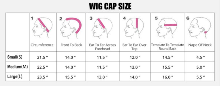 4 Factors You Need To Consider Before Buying The Wig