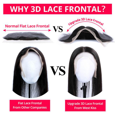Lace Part Wigs vs Lace Front Wigs