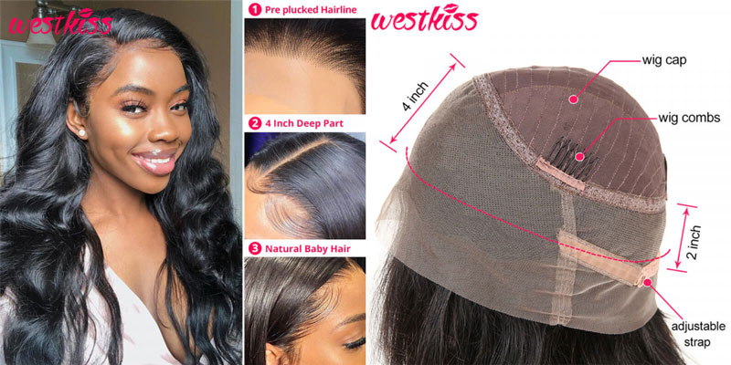 How much is a 360 lace wig?
