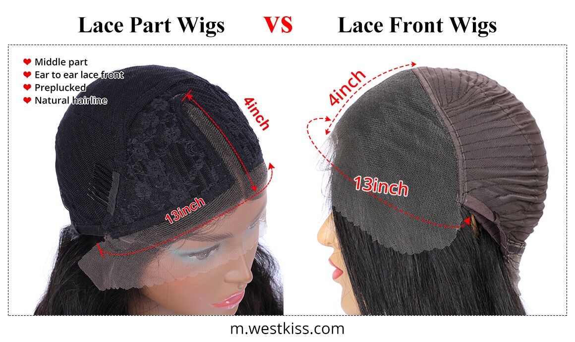 Lace Part Wigs vs Lace Front Wigs