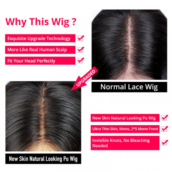  Introduction Of PU Thin Skin Wig